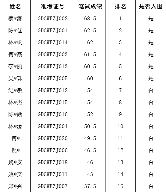 1769735470670715.png b363a801-5fdf-4679-9bba-3e1dfd634356.png